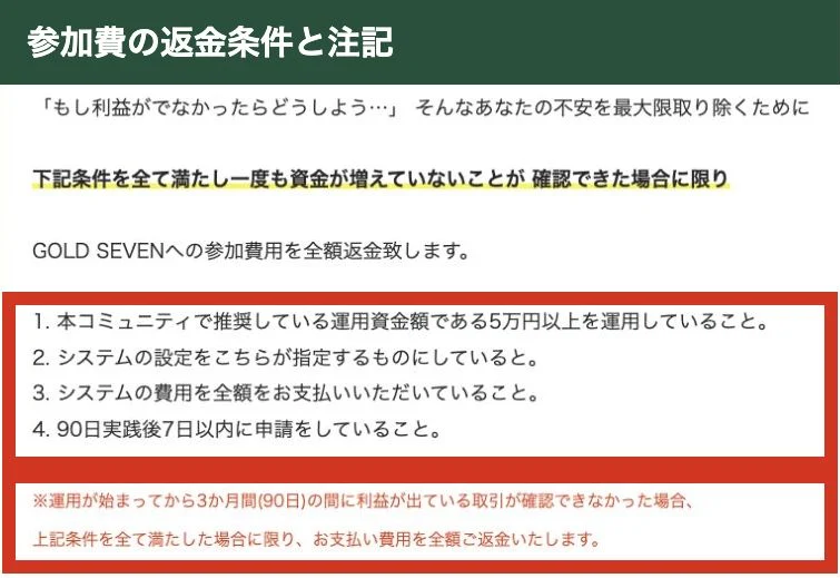 5万円以上の運用や90日実践後7日以内の申請などを示した返金条件
